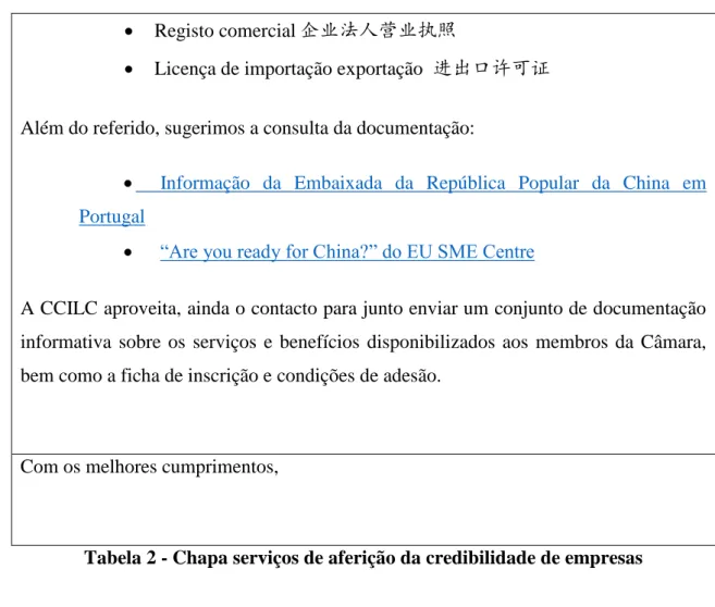 Tabela 2 - Chapa serviços de aferição da credibilidade de empresas 