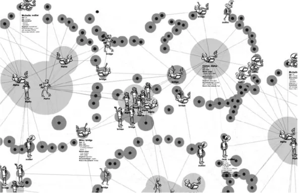 Figure 1    |    The new concept of interactive web: the Web 2.0.