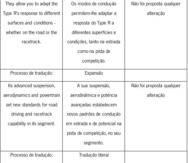 Tabela 4: Exemplo do uso de uma adaptação para tornar a leitura mais fluída para a cultura  de chegada 