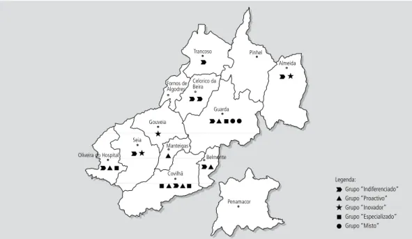 Figura 1    |    Mapeamento dos grupos estratégicos nos concelhos da RTSE.