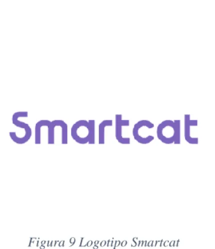 Figura 9 Logotipo Smartcat