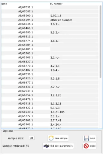 Figure 4: Enzymes annotation sample selection window