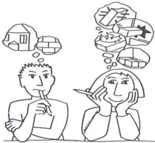 Figure 3: Bilinguals answering questions creatively (Baker 2000) 