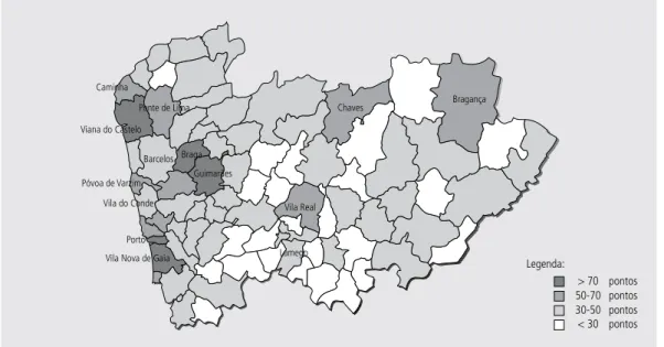 Figura 3    |    Pontuação da oferta turística concelhia na região Norte.