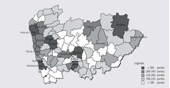Figura 5    |    Pontuação final por concelho da região Norte.