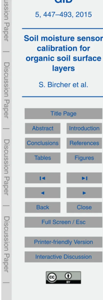 Table 3. Soil moisture sensor characteristics from manufacturer manuals as well as findings of Vaz et al