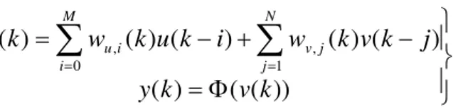 Figure 4. Example of a three layer Recurrent FIR neural network 