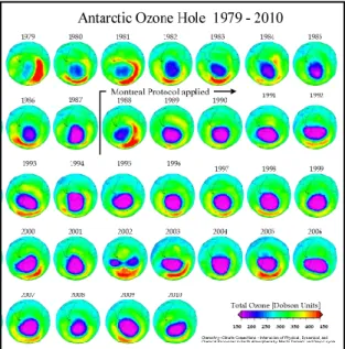Figura 7 – Evolução do buraco de ozono o buraco de ozono de 1979 a 2014 [10]  