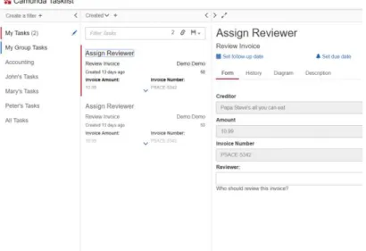 Figura 20- Ambiente inicial Camunda Tasklist (Fonte elaborada pelo autor) 