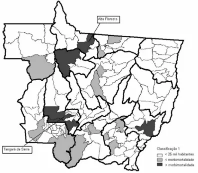 Figura 2 - Classificação I – Morbimortalidade por doenças do aparelho respiratório entre os menores de 5 aos de idade nos municípios maiores de 25 mil habitantes do estado de Mato Grosso (2000 – 2004).