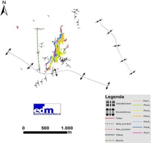 Figura 7. Enquadramento estrutural da mina de Argozelo segundo EDM (2014-2016).