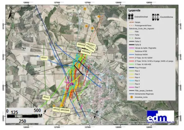 Figura 9. Localização das sanjas atuais escavadas no sector Argozelo (EDM 2014-2016).