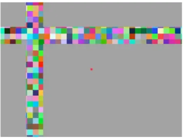 Figura 1  –  Retinotopia. O estímulo apresentado consiste em 2 barras móveis,  perpendiculares, com quadrados coloridos movimentando-se num padrão de xadrez