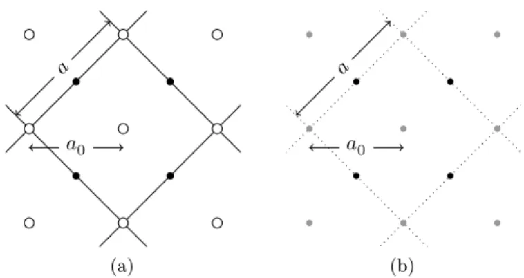 Figure 9: Relation between orthorhombic and pseudocubic lattices. Or- Or-thorhombic lattice viewed along the crystal’s c-axis direction,  par-allel to the diagonals of the perovskite cube, i.e., [001] for the hexagonal system or [111] for the pesudocubic o