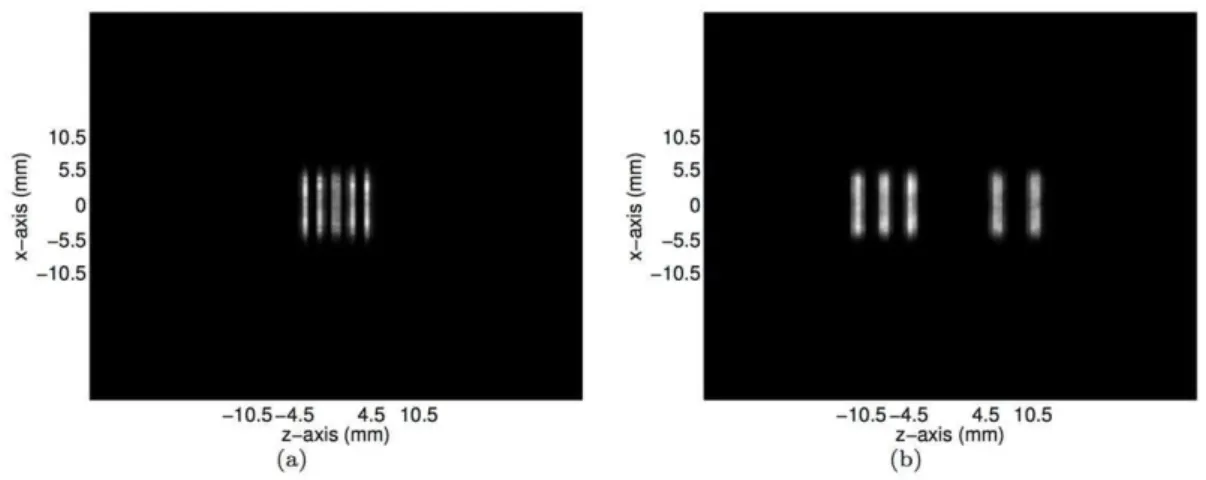 Figure 9. The transverse slices of the reconstructed images of the numerical micro Deluxe Derenzo phantom at (a) y~ 11 : 7 mm and (b) y~{ 2 : 7 mm as the horizontal lines identified in Figures 8(c) and 8(e), respectively.