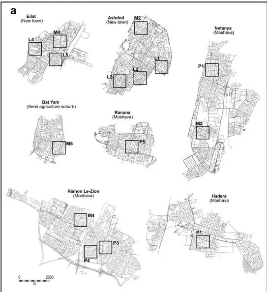 Fig. 2 – (a) Representative street networks from different periods in the selected Israeli  cities