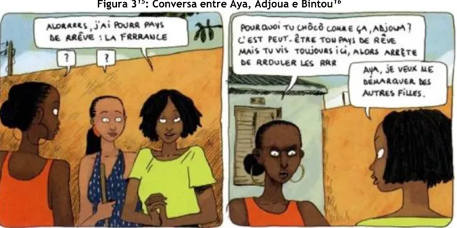 Figura 3 15 : Conversa entre Aya, Adjoua e Bintou 16