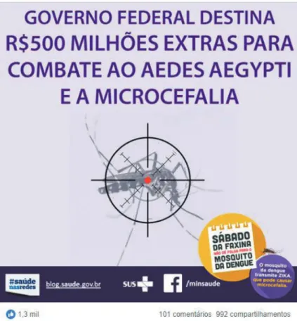 Figura 8 – Exemplo de publicação da categoria ‘Informativos’