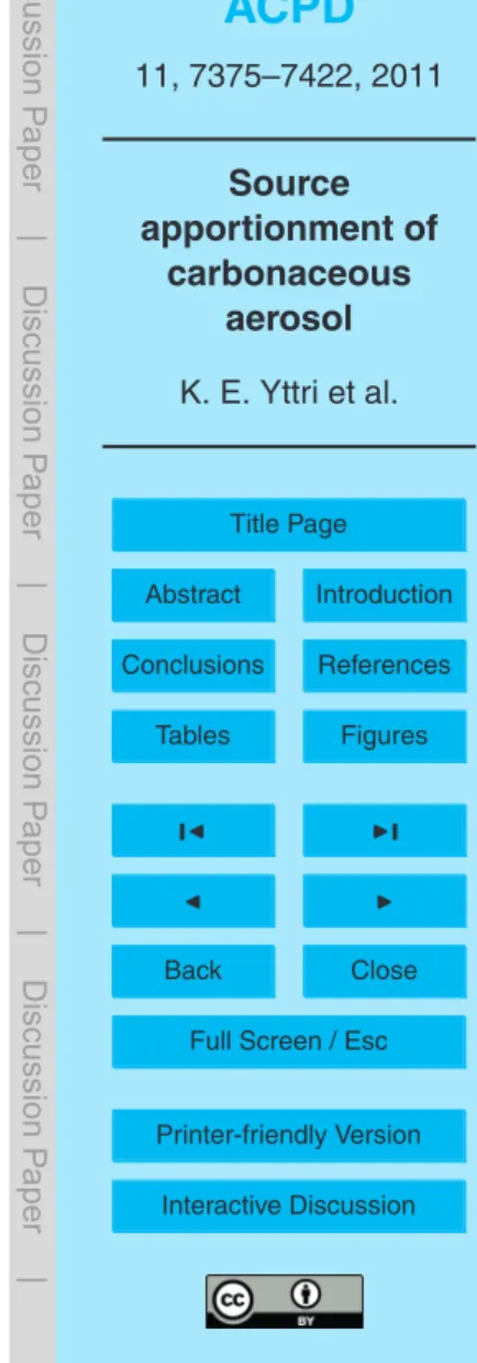 Table 7. Calculated pecentage contributions to total carbon from LHS analysis, PM 10 , Winter.