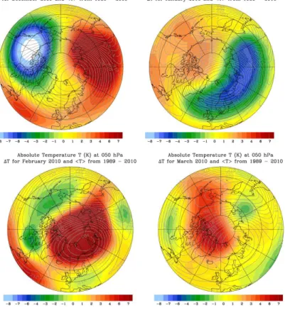 Fig. 6. Anomaly patterns of the absolute temperature (K; color shaded) and the monthly mean temperature (K; solid lines) at the 50 hPa surface for December 2009, January, February, and March 2010, respectively
