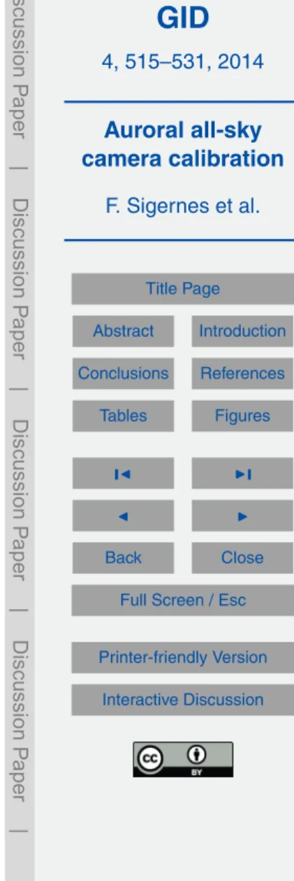 Table 2. The di ff erence in spectral calibration between UNIS-FICS and NRC of the Keo Alcor- Alcor-RC low brightness source as a function of aperture