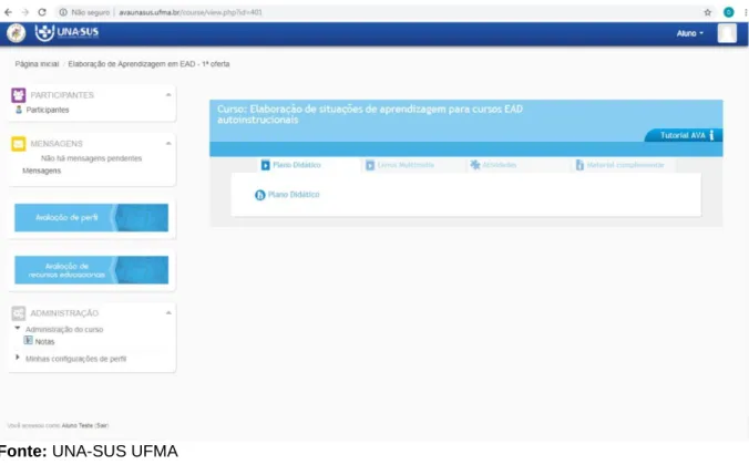 Figura 2: Plano didático do curso. 2018.