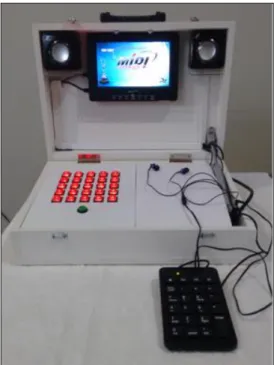 Figura 8: Projeto final da Math Touch  Fonte: Moeller (2016, p. 65) 
