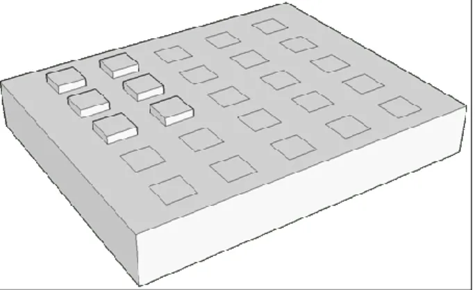 Figura 3: Protótipo inicial com a representação da operação de multiplicação 3 * 2  Fonte: Moeller (2016, p