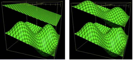 Fig. 6. 3-D time dependent experiment – ice flow over a bumpy bed. The graphs show the bed and ice surface at the beginning (left) and at the steady state (right)