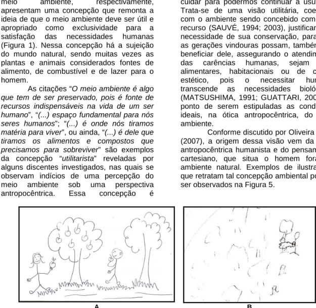 Figura 5 - Exemplos de ilustrações que expressam uma concepção “utilitarista” de meio  ambiente