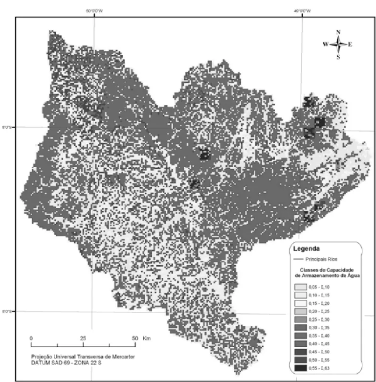 Figura 7 – Efeitos do atual uso da terra sobre a capacidade de armazenamento da bacia