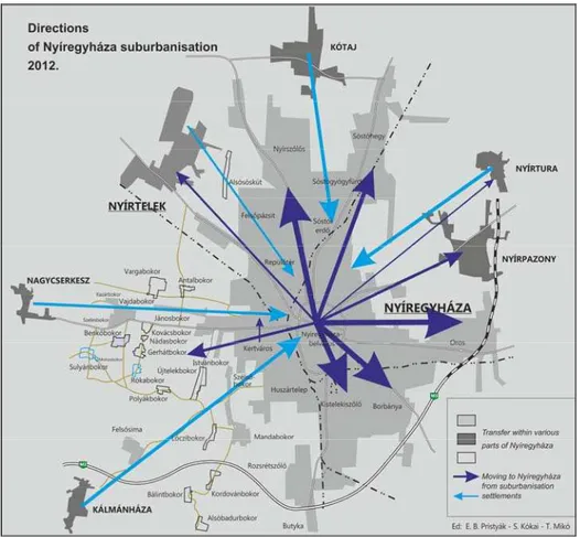 Figure 1. Directions of Nyíregyháza suburbanisation, 2012    (Source: Own edition) 