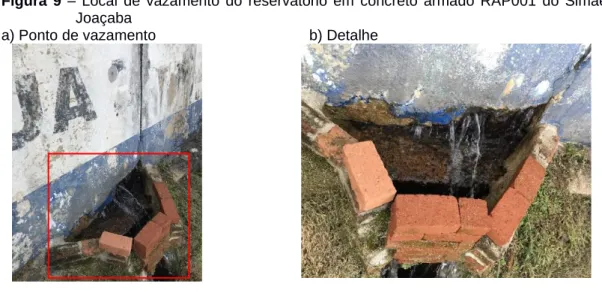 Figura  9  –  Local  de  vazamento  do  reservatório  em  concreto  armado  RAP001  do  Simae  Joaçaba 