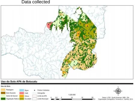 Figure 5 - Soil use in the Botucatu Environmental Protection Area (EPA)                   Data collected 