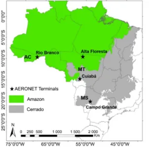 Figure 1 - Location of AERONET network terminals used in this study 