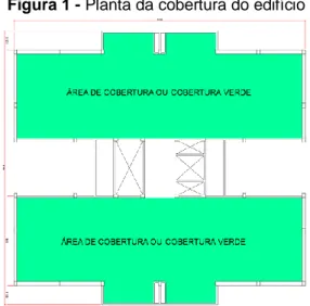 Figura 1 - Planta da cobertura do edifício  
