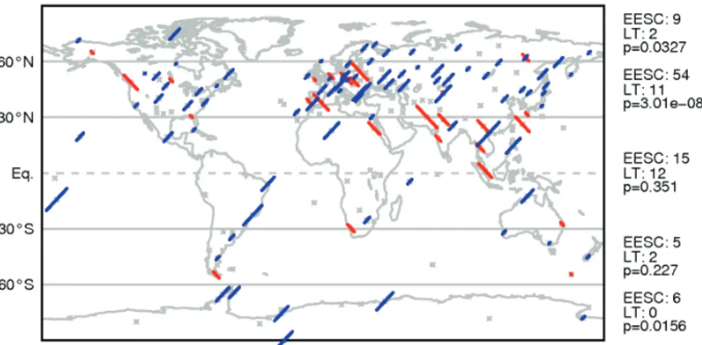 Fig. 3. Map of ground based stations used in this study. Stations preferring EESC over linear trend (see text and Fig