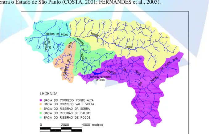 Figura 1. Bacia do Ribeirão dos Poços e suas principais sub-bacias. Fonte: Secretaria de Planejamento - -Prefeitura Municipal de Poços de Caldas (2003).