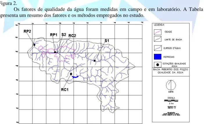 Figura 2. Sítios de amostragem da qualidade da água e área urbana da bacia do Ribeirão dos Poços.