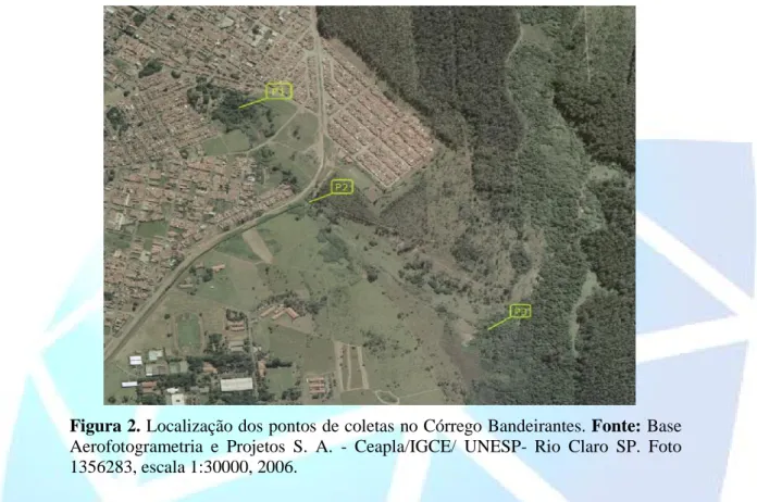 Figura 2. Localização dos pontos de coletas no Córrego Bandeirantes. Fonte: Base Aerofotogrametria  e  Projetos  S