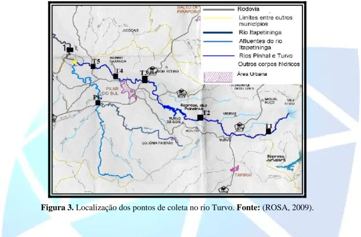 Figura 3. Localização dos pontos de coleta no rio Turvo. Fonte: (ROSA, 2009).