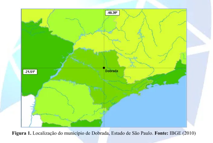 Figura 1. Localização do município de Dobrada, Estado de São Paulo. Fonte: IBGE (2010) 