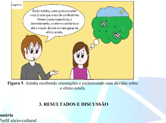 Figura 5. Aninha recebendo orientações e esclarecendo suas dúvidas sobre  o efeito estufa