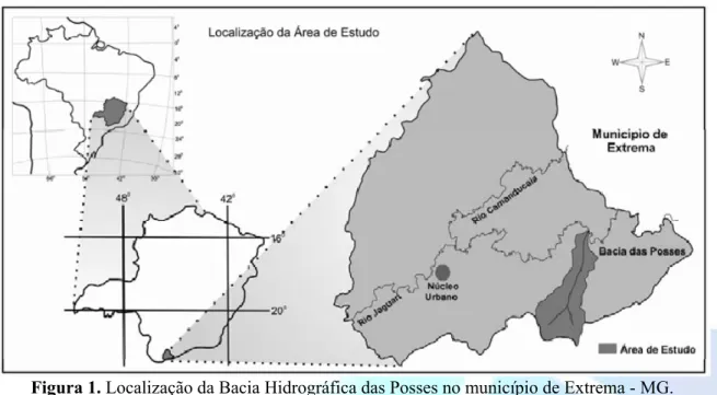 Figura 1. Localização da Bacia Hidrográfica das Posses no município de Extrema - MG. 