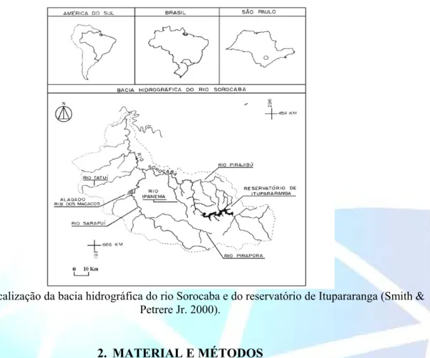 Figura 1. Localização da bacia hidrográfica do rio Sorocaba e do reservatório de Itupararanga (Smith &amp; 