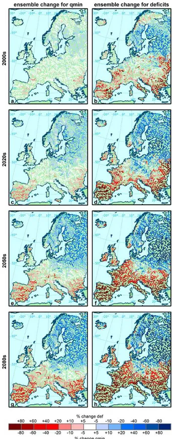 Fig. 7. Total annual water withdrawals aggregated to river basin scale for the control period (a) and the corresponding expected changes in the 2050s according to the EcF scenario from the SCENES project (b).