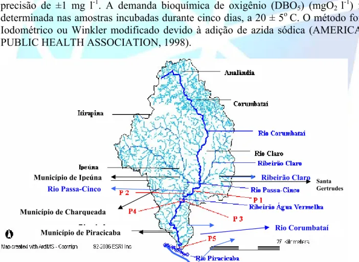 Figura 2. Localização dos pontos de coletas dentro da bacia do rio Corumbataí. 