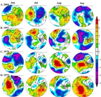 Figure 12. Spatial distribution of NCEP/NCAR mean June to September (JJAS) sea level 