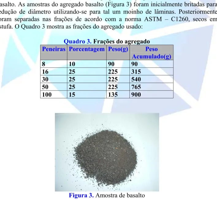 Figura 3. Amostra de basalto 