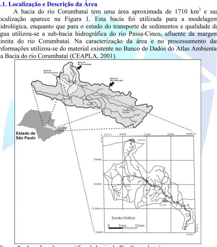 Figura 1 – Localização geográfica da bacia do Rio Corumbataí. 